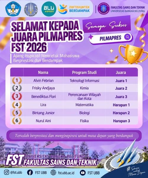 FST UBB Gelar Pemilihan Mahasiswa Berprestasi 2026, Alvin Febrian Raih Juara Pertama